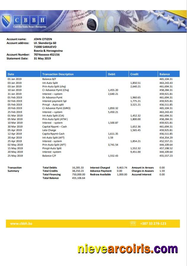 Bosnia and Herzegovina Central Bank statement